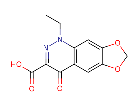 Cinoxacin