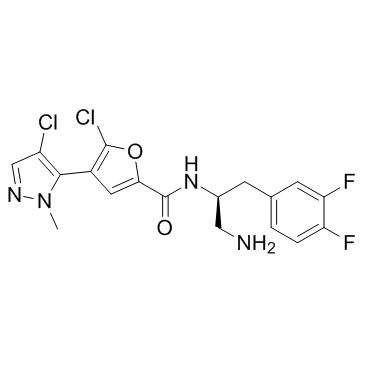 GSK2141795