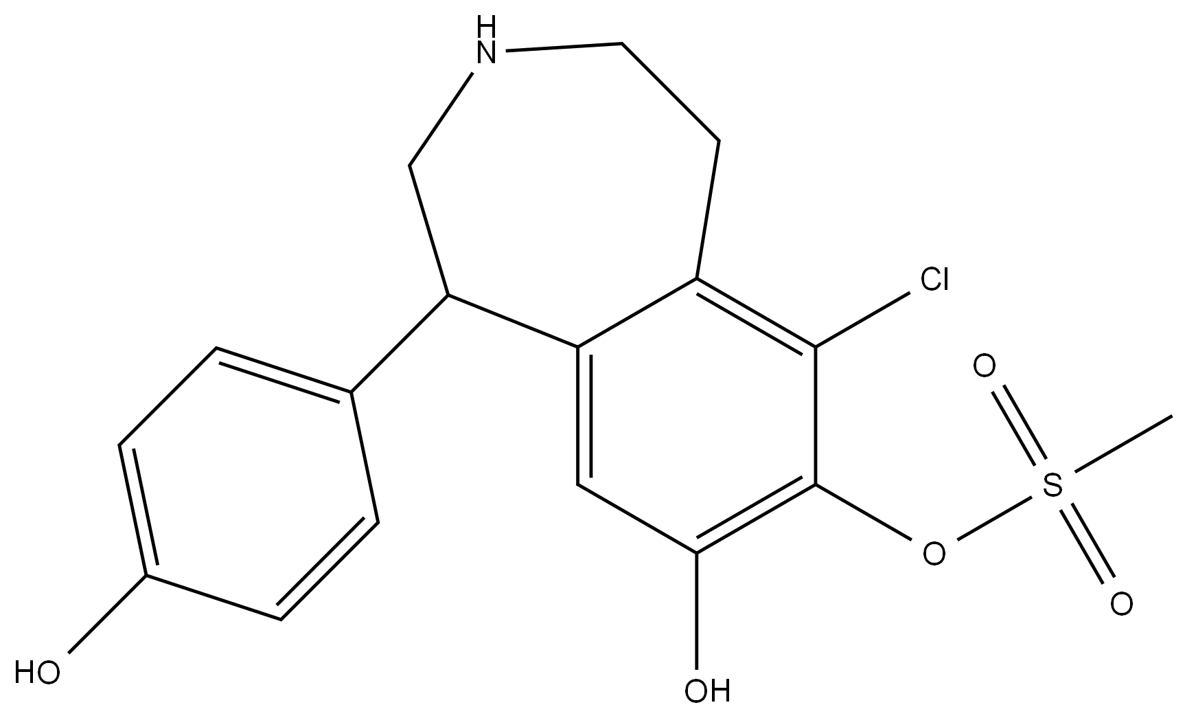 Fenoldopam Mesylate